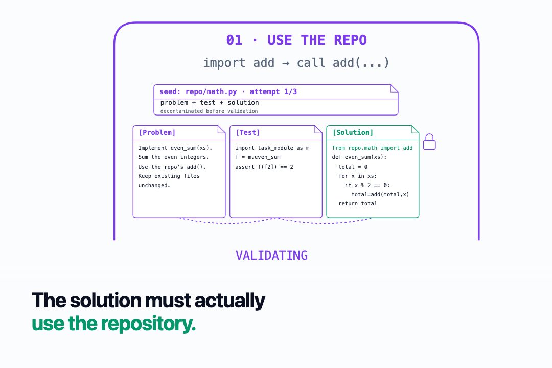 code_instruct explainer